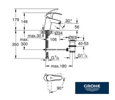 MONOMANDO LAVABO EUROSMART GROHE